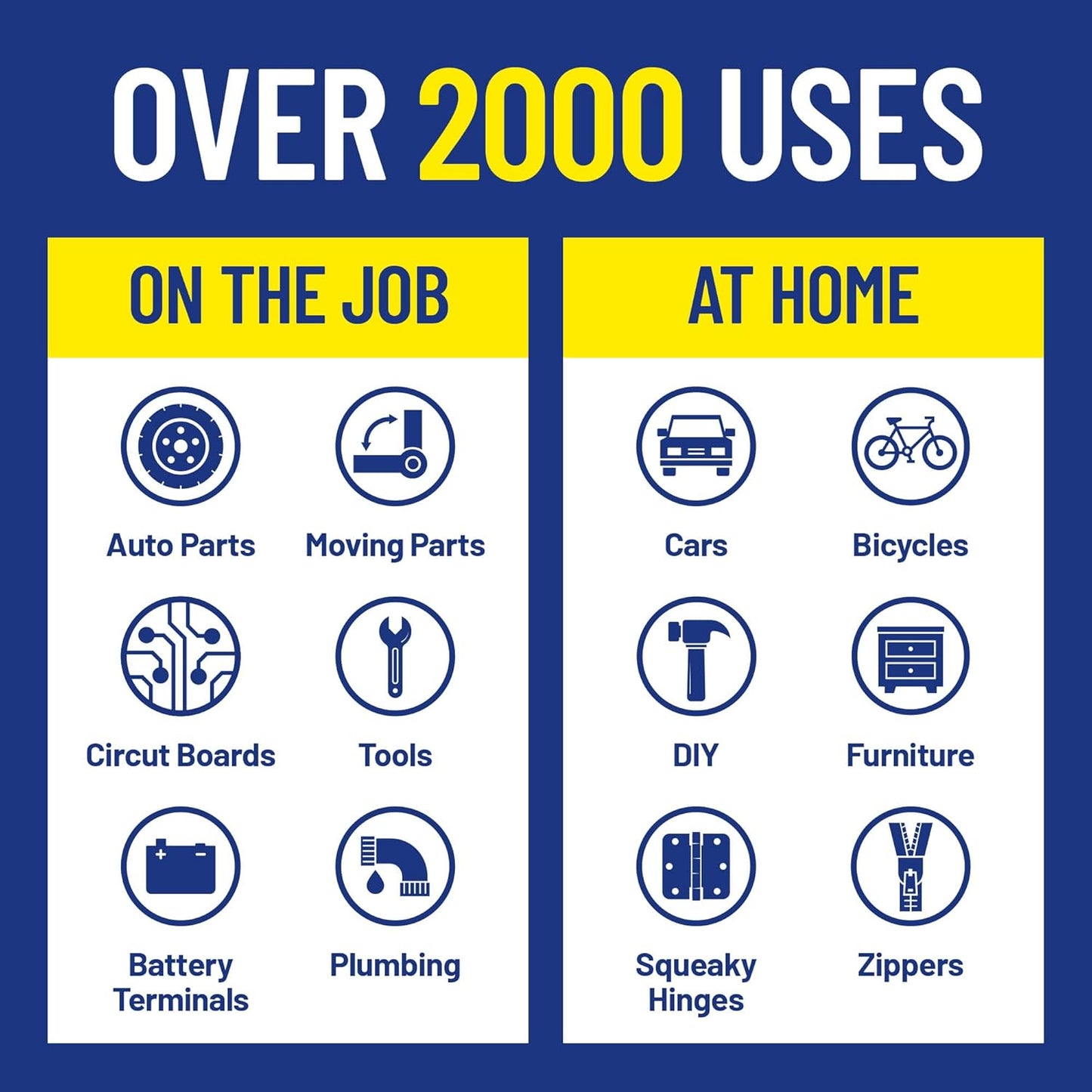 WD-40 Smart Straw, 8 oz. (12 per case)