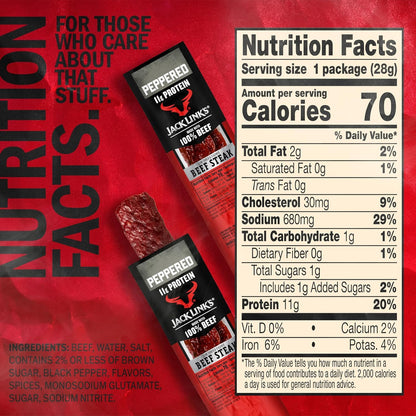 Jack Link's Peppered Steaks, 1 oz. (144 per case)