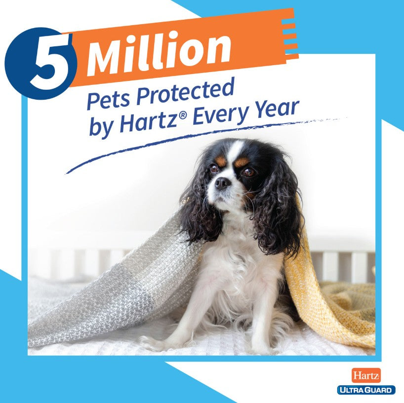 Hartz Ultraguard Pro Flea and Tick Collar for Dogs and Puppies (24 per case)