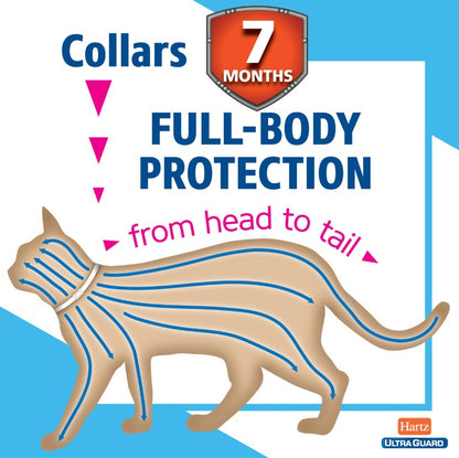 Hartz Ultraguard Pro Flea and Tick Collar for Cats and Kittens