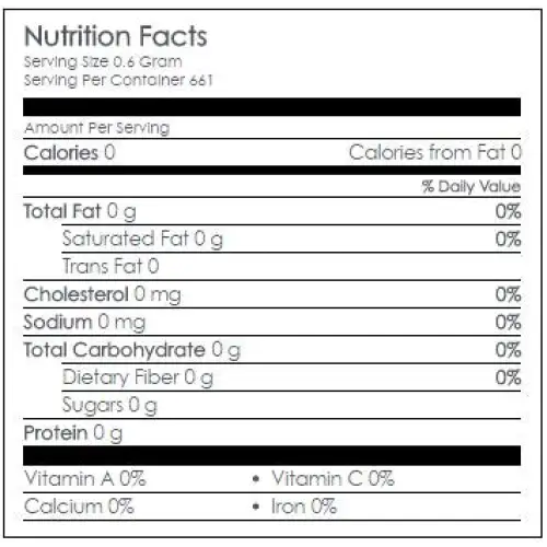 Nutritional Information 