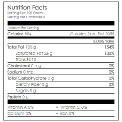 Nutritional Information