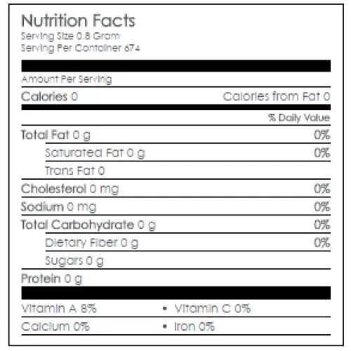 Nutritional Information 